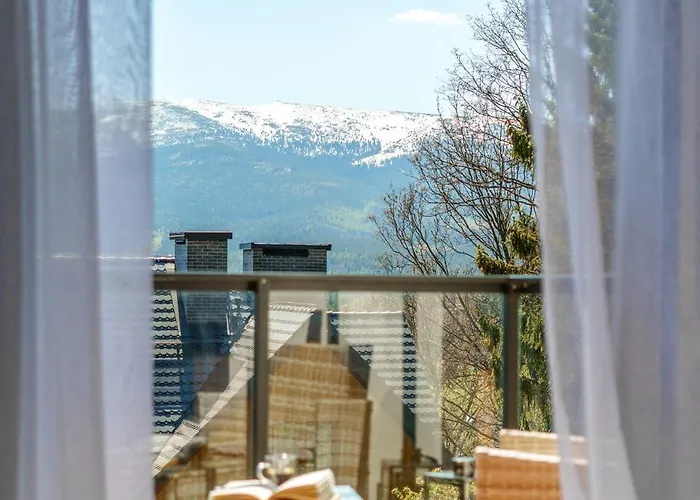 Milo Park - Strefa Szklarska Poręba